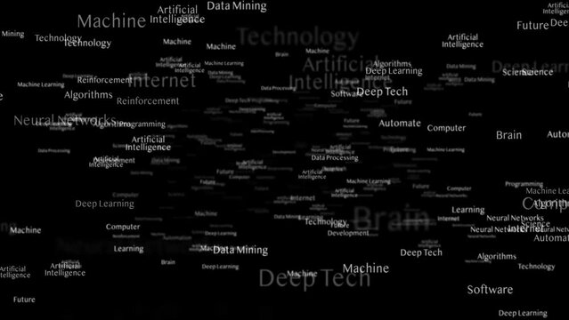 ARTIFICIAL INTELLIGENCE Keywords, Background, Animation, Loop, 4k
