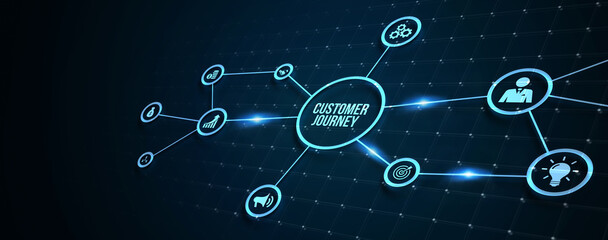 Internet, business, Technology and network concept. Inscription Customer journey on the virtual display. 3d illustration.