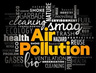 Air Pollution is the contamination of air due to the presence of substances in the atmosphere that are harmful to the health, word cloud concept background
