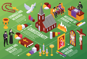 Christianity Isometric Horizontal Illustration