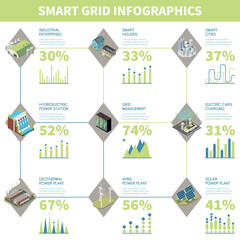 Smart Grid Isometric Infographics