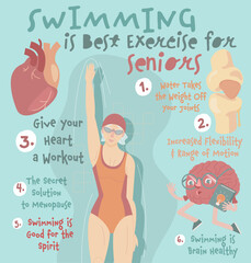 Obraz premium Swimming for seniors. Health benefits. Vector illustration