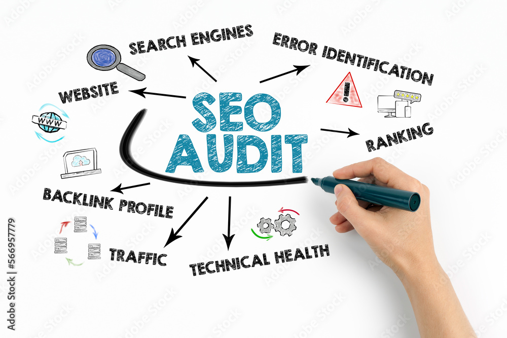 Wall mural seo audit concept. chart with keywords and icons on white background