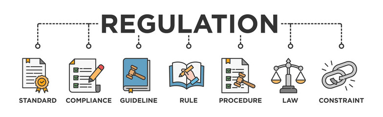 Regulation banner web icon vector illustration concept with icon of standard, compliance, guideline, rule, procedure, law and constraint - obrazy, fototapety, plakaty
