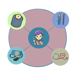 health care and medical as background