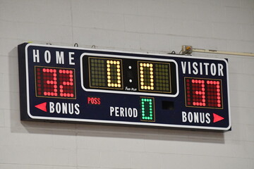 Scoreboard