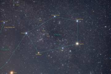Constellation guide (How to find), Auriga, Capella (Winter season) © Sepe44