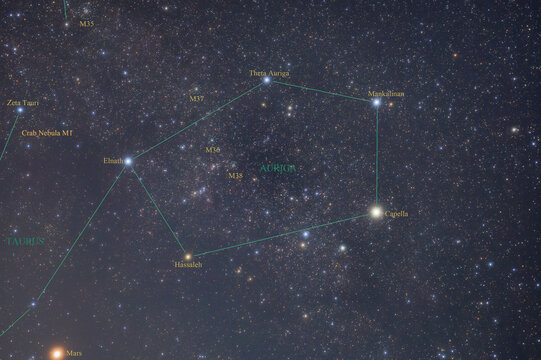 Constellation guide, Auriga, Capella
