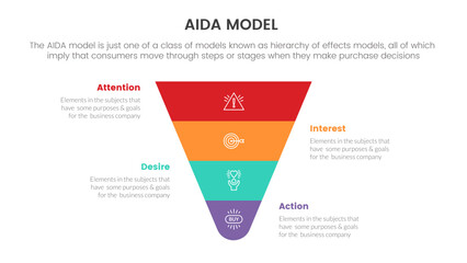 aida model for attention interest desire action infographic and horizontal layout pyramid funnel marketing concept for slide presentation with flat icon style
