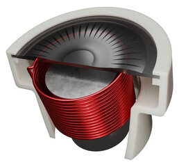 Cross section of a dynamic microphone, 3D rendered