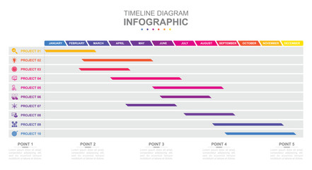 Infographic business template. Monthly modern Timeline Gantt chart with table. Concept presentation.