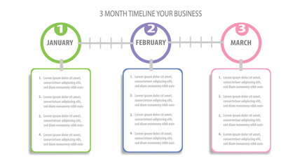 3 step infographic for business plan
