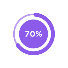 Progress Percentage Bar