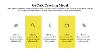 OSCAR Coaching model infographic template with icons.
