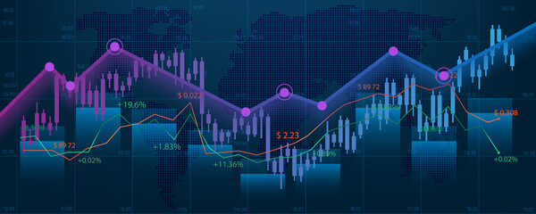 Abstract background image of world market investment graph