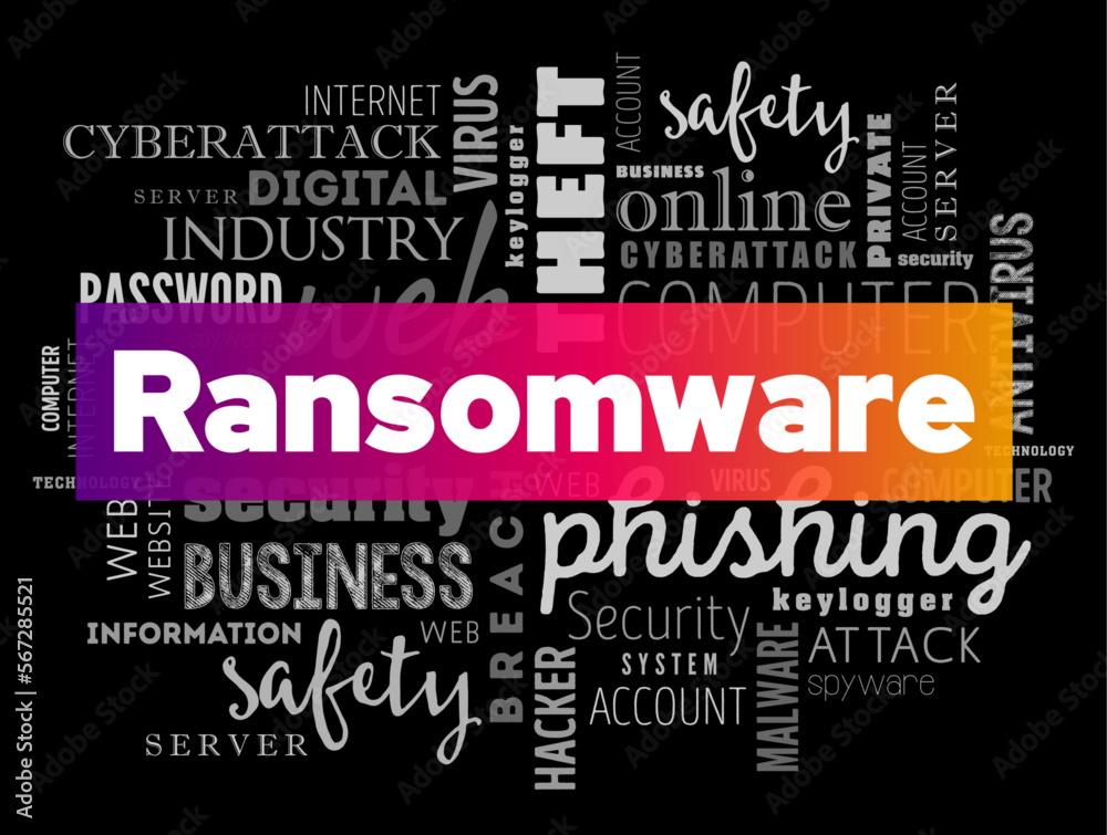 Poster ransomware is an ever-evolving form of malware designed to encrypt files on a device, word cloud con