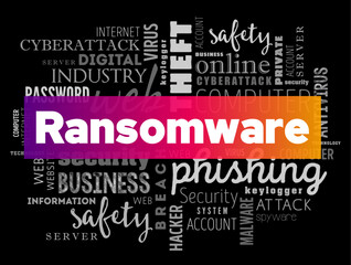 Ransomware is an ever-evolving form of malware designed to encrypt files on a device, word cloud concept background