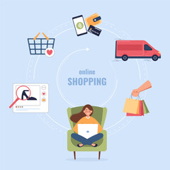 Shopping People Flat Infographics