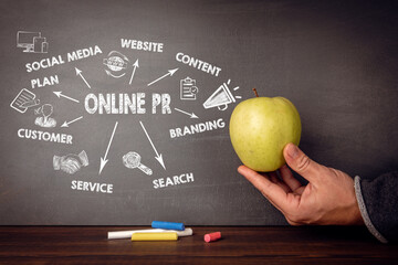 Online PR. Chart with keywords and icons on a dark chalk board