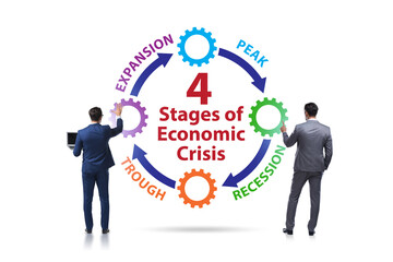 Illustration of four stages of crisis