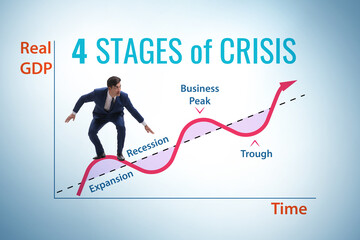 Illustration of four stages of crisis