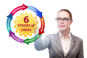 Illustration of six stages of crisis