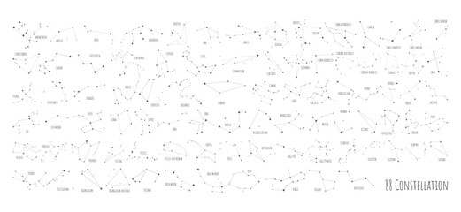 Big set of all 88 famous constellations, modern astronomical signs of the zodiac. Sky Map with the name of the stars and constellations scheme collection. Isolated on white background