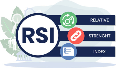 RSI - Relative Strength Index. acronym, business concept background. Vector illustration for website banner, marketing materials, business presentation, online