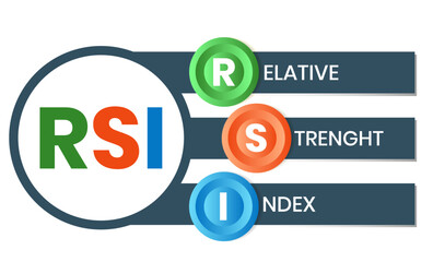 RSI - Relative Strength Index. acronym, business concept background. Vector illustration for website banner, marketing materials, business presentation, online