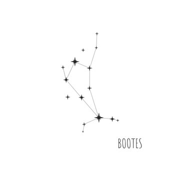 Simple constellation scheme Bootes, Big Dipper. Doodle, sketch, drawn style, set of linear icons of all 88 constellations. Isolated on white background