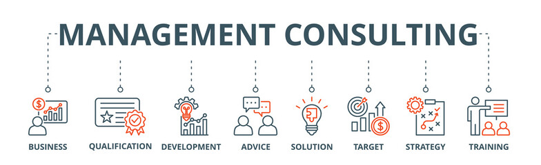 Management consulting banner web icon vector illustration concept with icon of business, qualification, development, advice, solution, target, strategy, training