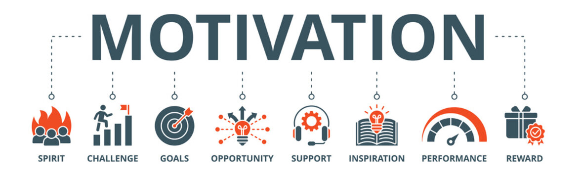 Motivation banner web icon vector illustration concept with icon of spirit, challenge, goals, opportunity, support, inspiration, performance, reward