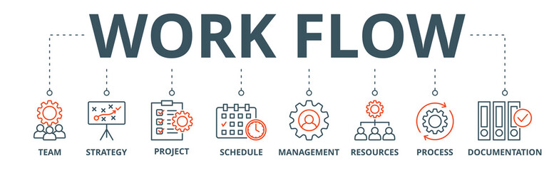 Work flow banner web icon vector illustration concept with icon of team, strategy, project, schedule, management, resources, process, documentation