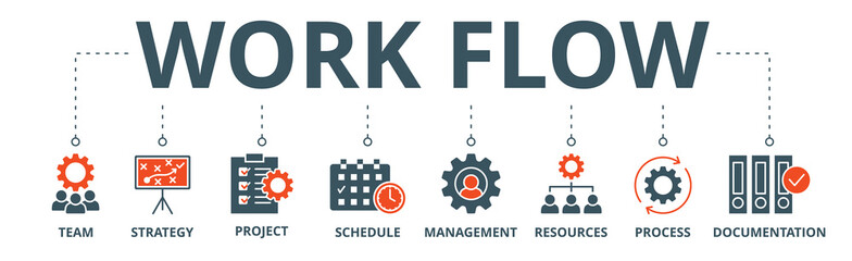 Work flow banner web icon vector illustration concept with icon of team, strategy, project, schedule, management, resources, process, documentation