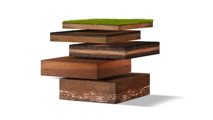 Isometric Soil Layers diagram, Cross section of green grass and underground soil layers beneath, stratum of organic, minerals, sand, clay, Isometric soil layers isolated on white