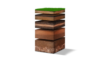 Isometric Soil Layers diagram, Cross section of green grass and underground soil layers beneath, stratum of organic, minerals, sand, clay, Isometric soil layers isolated on white