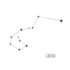 Simple constellation scheme Carina, Big Dipper. Doodle, sketch, drawn style, set of linear icons of all 88 constellations. Isolated on white background