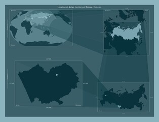 Altay, Russia. Described location diagram