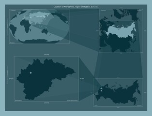 Novgorod, Russia. Described location diagram