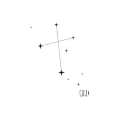 Simple constellation scheme Crux, Big Dipper. Doodle, sketch, drawn style, set of linear icons of all 88 constellations. Isolated on white background