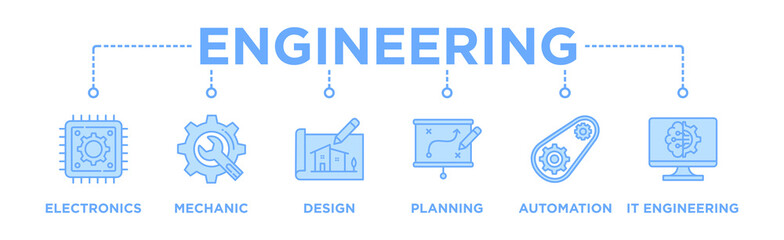 Engineering banner web icon vector illustration concept with icon of electronics, mechanic, design, planning, automation and it engineering