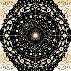 Magical circle with the signs of the zodiac. Modern magical astrological map. Magic girl, stars, moon, constellation, hand drawn signs. Vector illustration