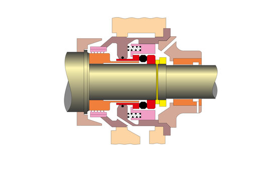 Compressor meachanical seal