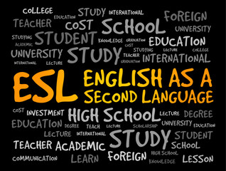 ESL - English as a Second Language acronym, word cloud text concept for presentations and reports