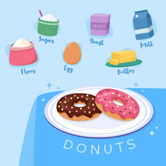 Illustration of ingredients donuts recipe include flour, sugar, egg, yeast, butter and milk vector design