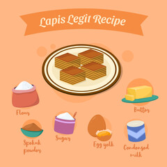 Illustration of ingredients traditional Indonesian snack kue lapis legit or layers cake recipe vector design