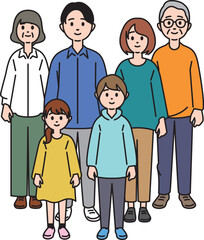 三世代家族（Three generations of families）