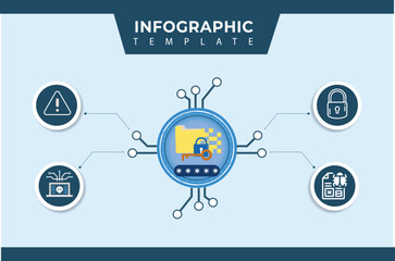 Flat design data privacy infographic
