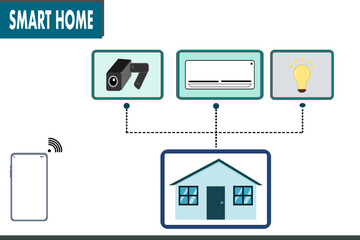 smart home phone remote control infographic vector