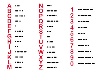 Illustration international Morse Code. Red letter telegraph code. Vector icon Morse coded. - obrazy, fototapety, plakaty